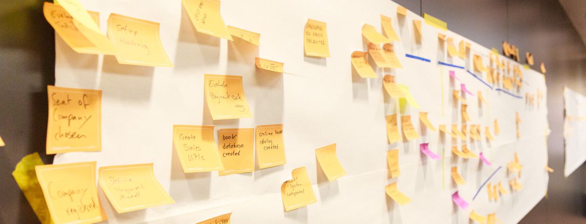 Event Storming - Wall of Stickies